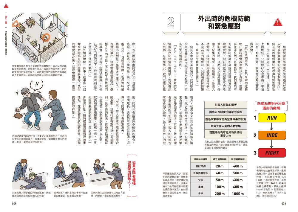 都市生存手冊：從地震、火災到暴力犯罪，我們第一時間該如何自保求生？