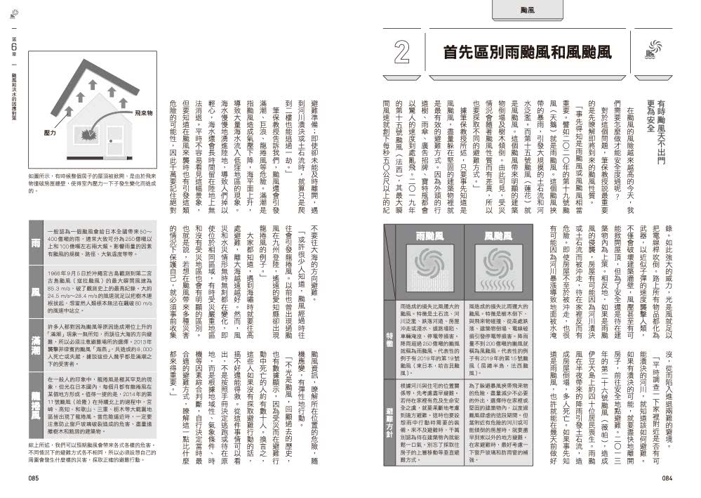 都市生存手冊：從地震、火災到暴力犯罪，我們第一時間該如何自保求生？