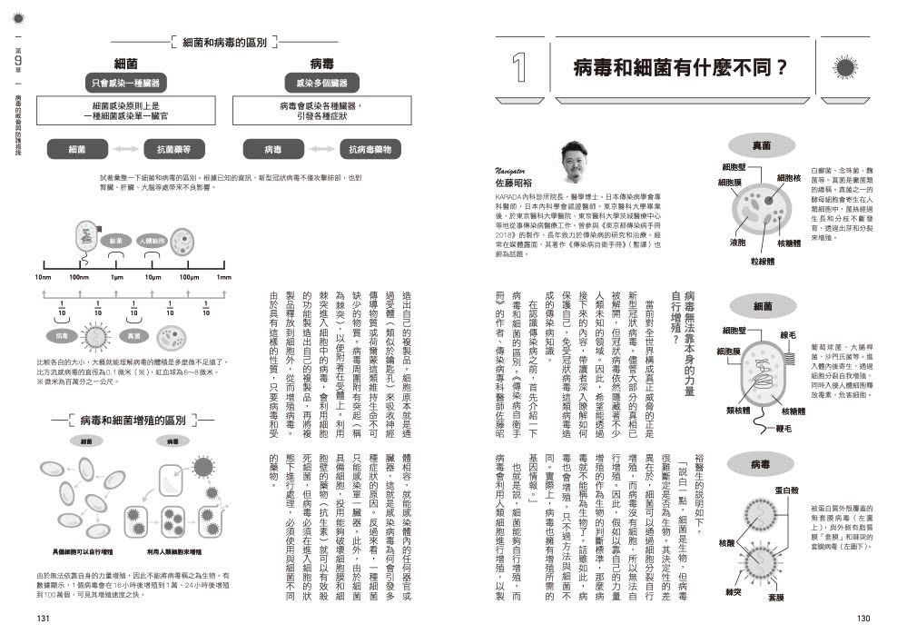 都市生存手冊：從地震、火災到暴力犯罪，我們第一時間該如何自保求生？