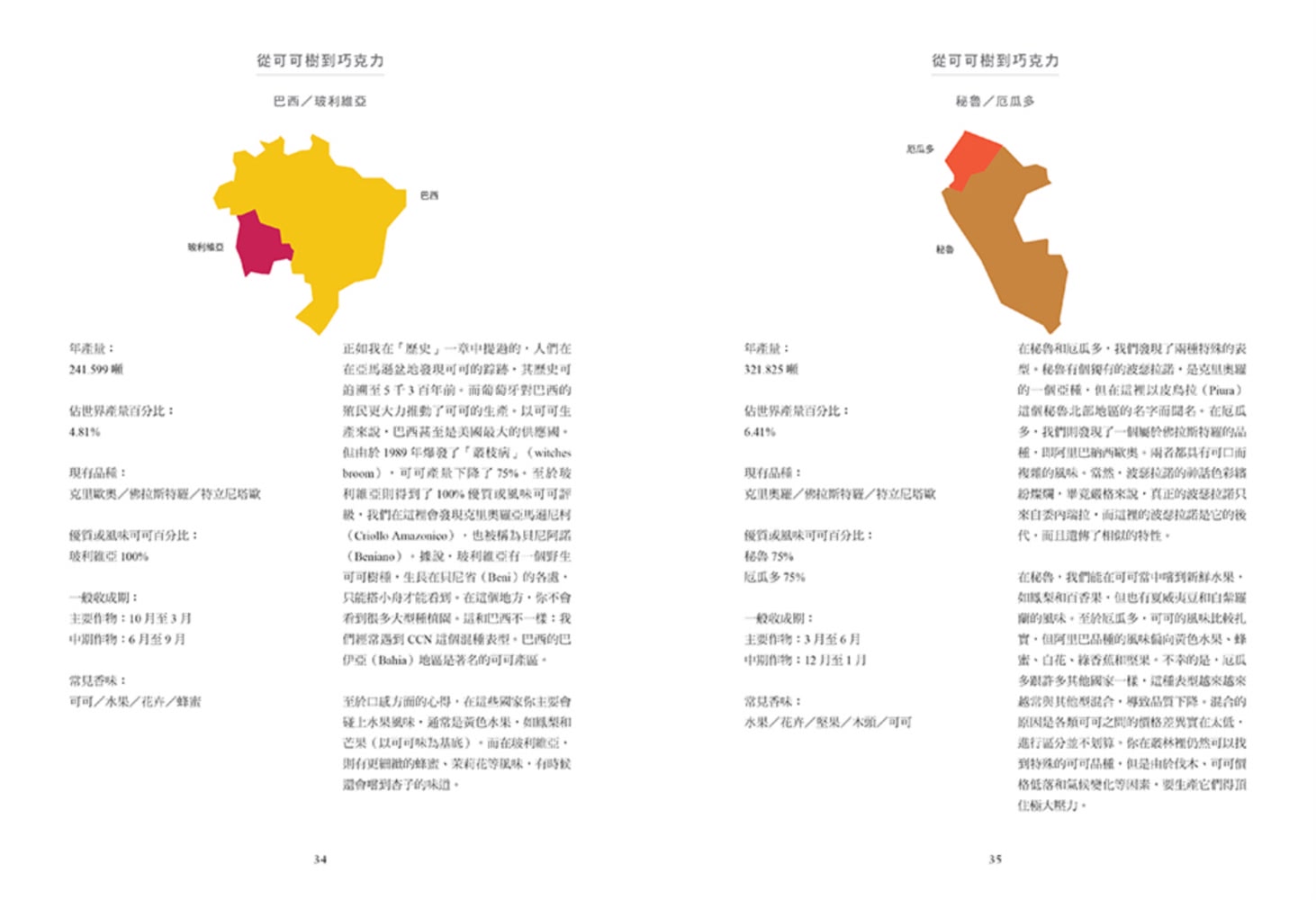 巧克力工藝事典：品種、產地、風味、配方、技法，甜點主廚的巧克力專業指南