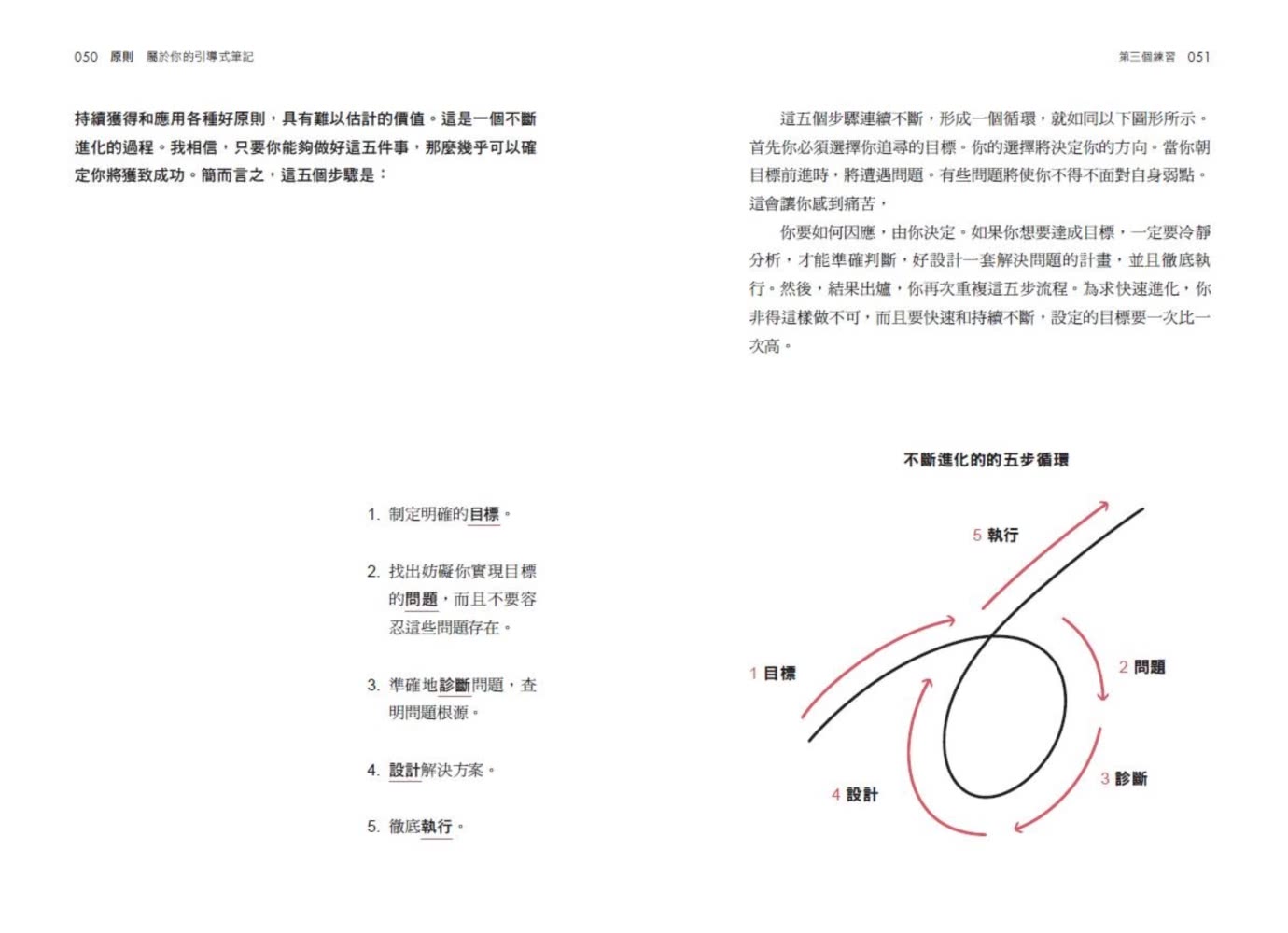 原則：屬於你的引導式筆記（《原則》實踐版 建立屬於你自己的原則 達成你想要的工作與生活目標）