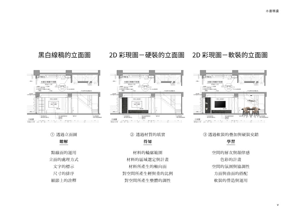 【旗標】室內設計製圖解剖 - 立面圖表現法