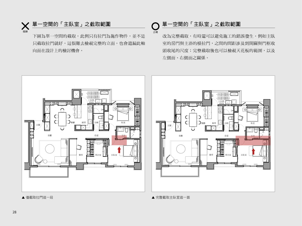 【旗標】室內設計製圖解剖 - 立面圖表現法