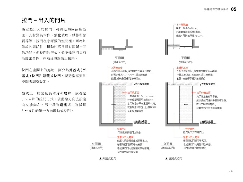 【旗標】室內設計製圖解剖 - 立面圖表現法