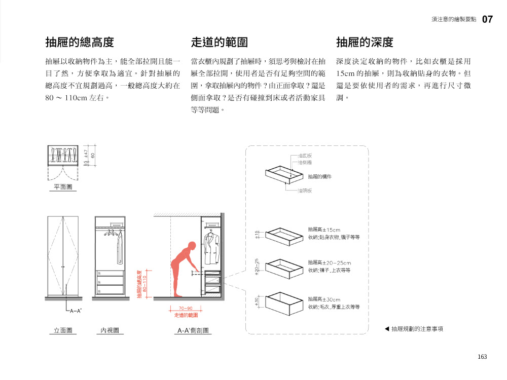 【旗標】室內設計製圖解剖 - 立面圖表現法