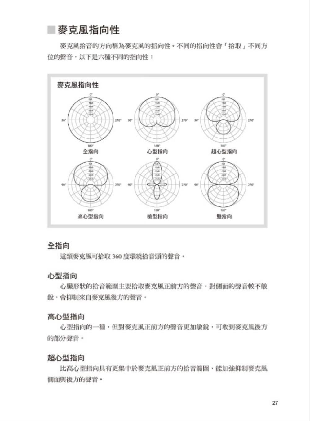 現場錄音聖經