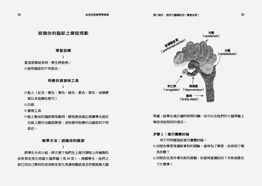 成長性思維學習指南（長銷經典版）：幫助孩子達成目標 打造心態致勝的實戰教室