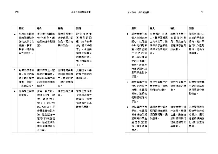 成長性思維學習指南（長銷經典版）：幫助孩子達成目標 打造心態致勝的實戰教室