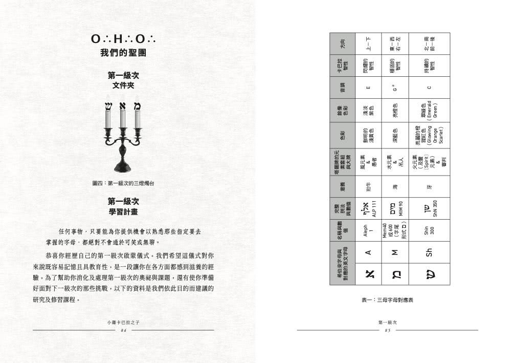 小雞卡巴拉之子：幾乎不費力氣的實修卡巴拉課程