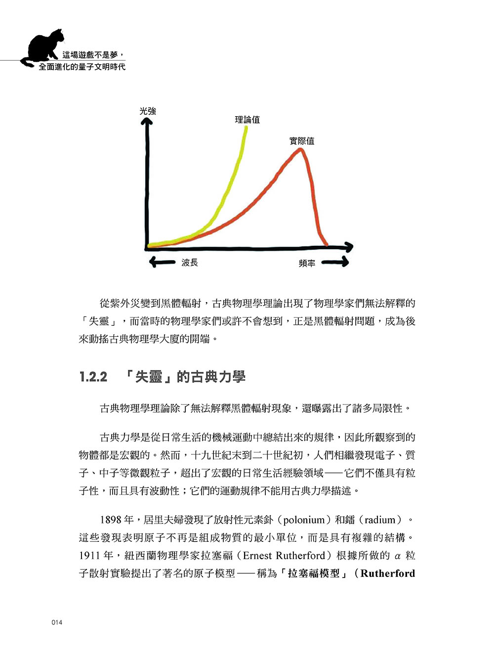 這場遊戲不是夢，全面進化的量子文明時代