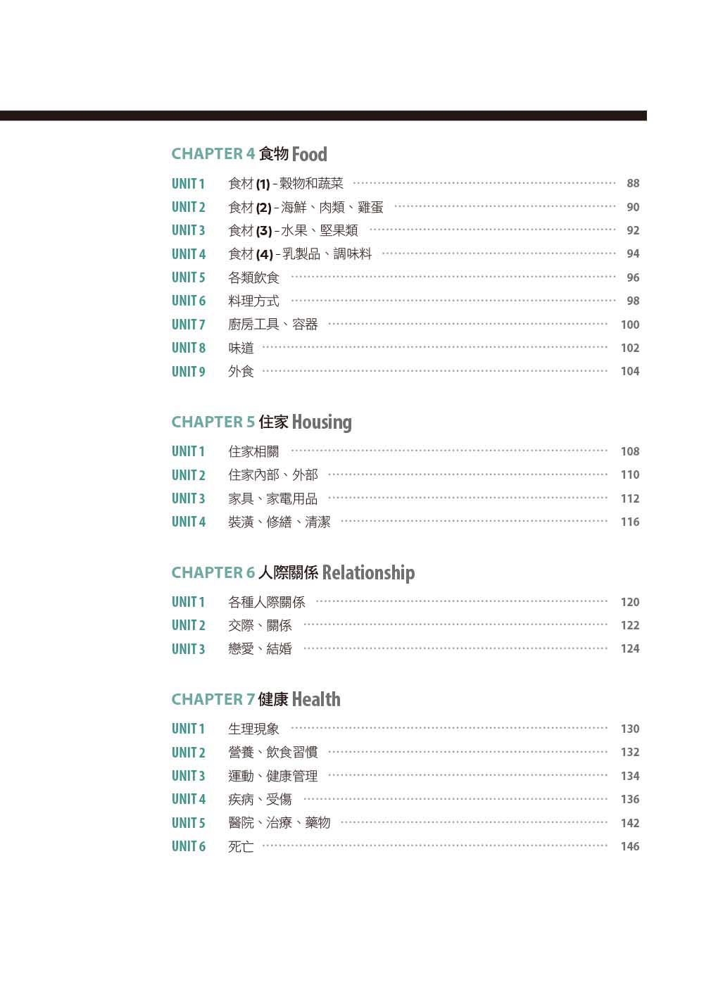 圖解英語會話關鍵單字（附QR Code線上音檔）