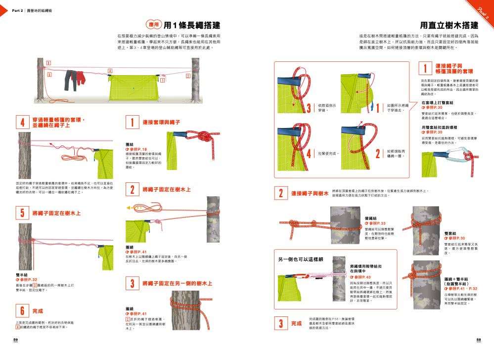 戶外活動實用繩結圖解全書