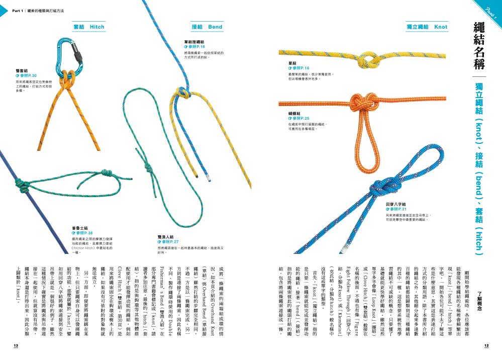 戶外活動實用繩結圖解全書