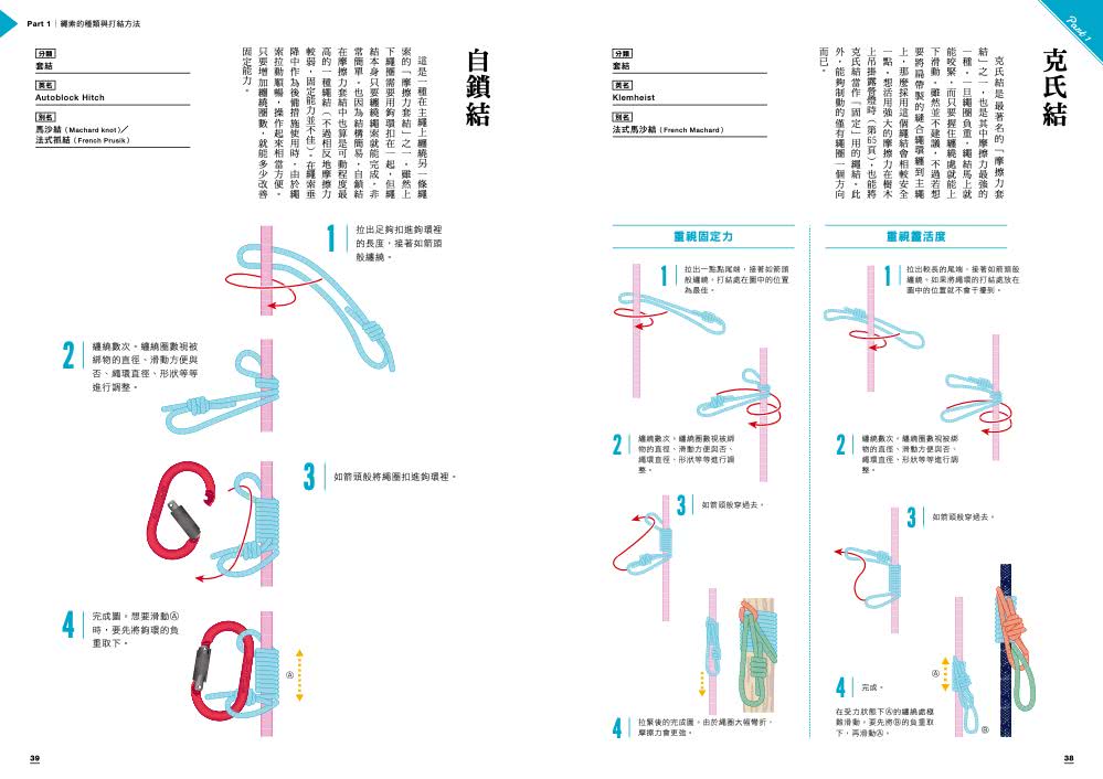 戶外活動實用繩結圖解全書