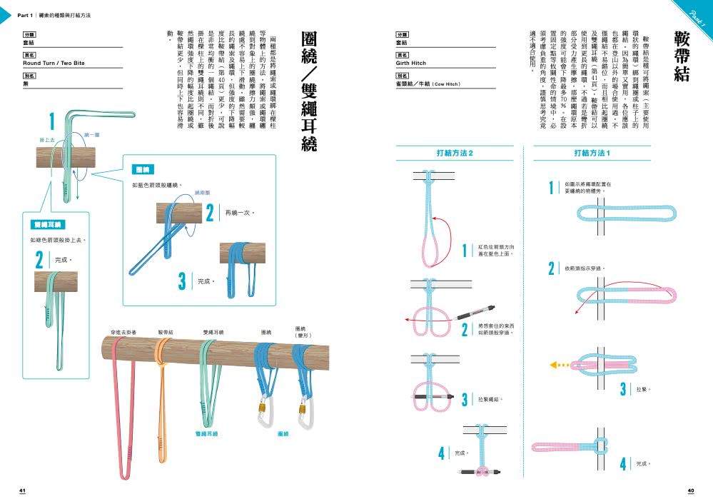 戶外活動實用繩結圖解全書