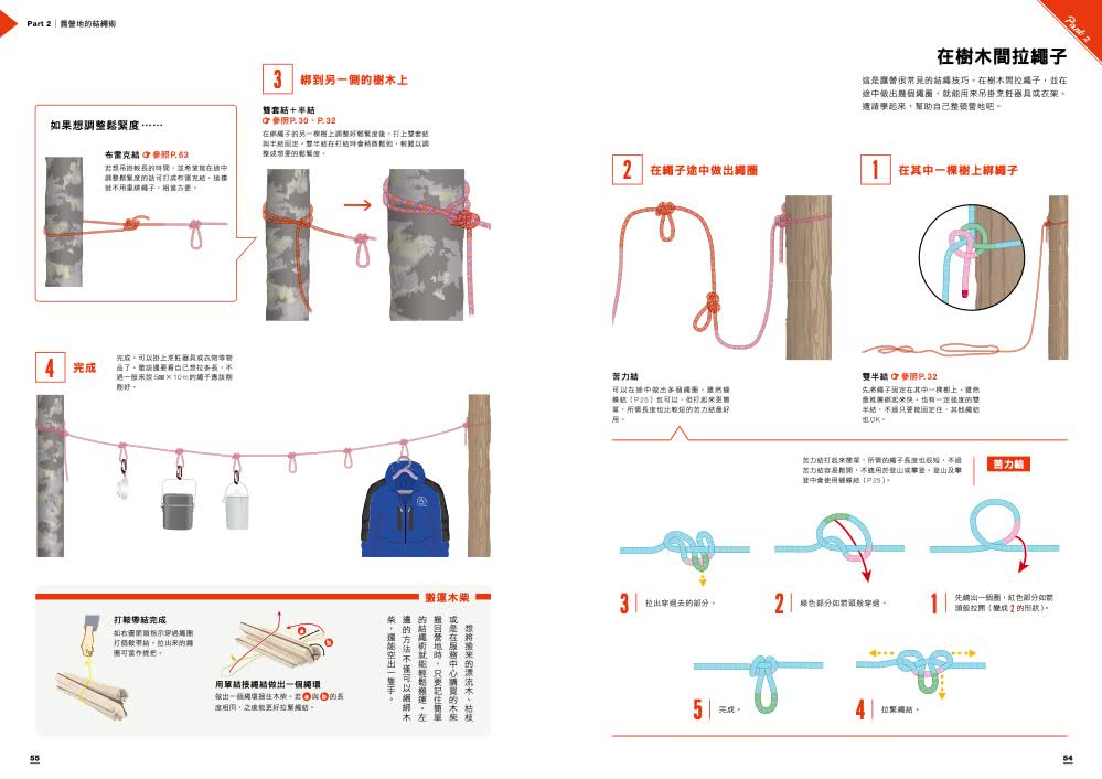 戶外活動實用繩結圖解全書