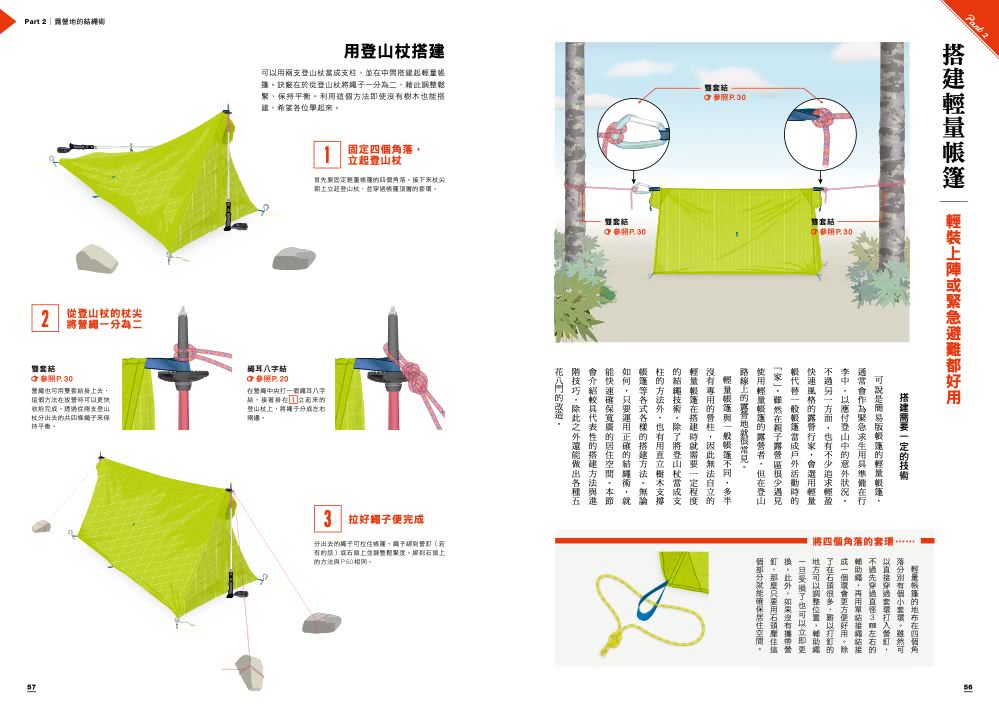 戶外活動實用繩結圖解全書