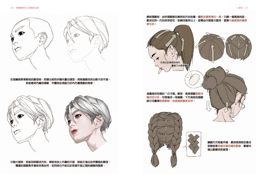韓國繪師的少女繪製技法課