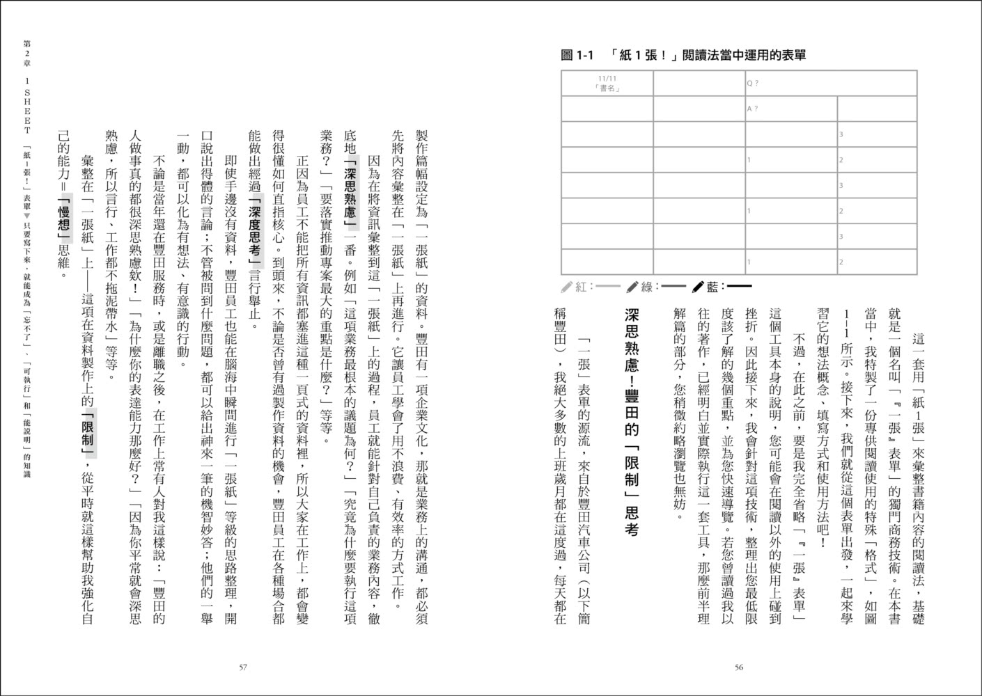 「紙1張」閱讀筆記法：一張紙、一枝筆，15分鐘整理出一本書的重點，讓你不只是讀，更能派上用場