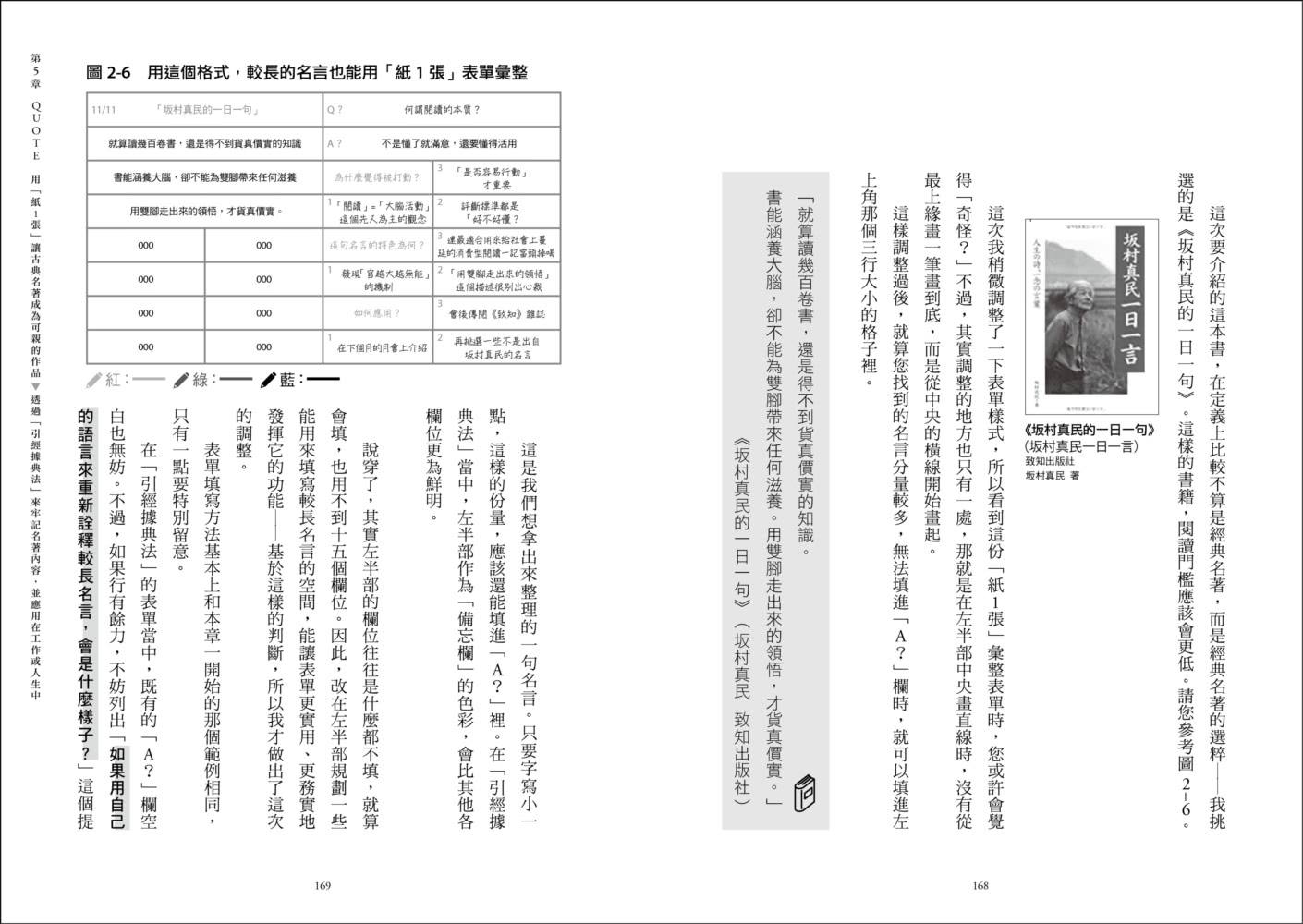 「紙1張」閱讀筆記法：一張紙、一枝筆，15分鐘整理出一本書的重點，讓你不只是讀，更能派上用場