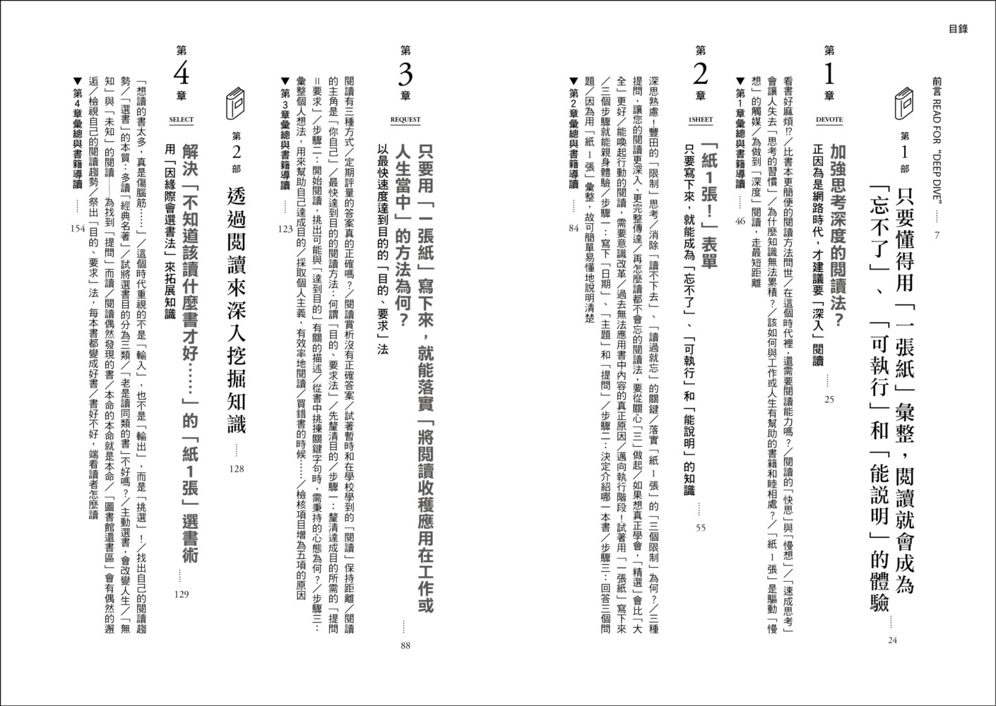 「紙1張」閱讀筆記法：一張紙、一枝筆，15分鐘整理出一本書的重點，讓你不只是讀，更能派上用場