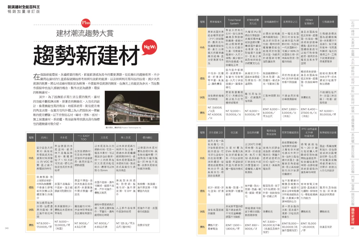 裝潢建材全能百科王【暢銷加量增訂版】：從入門到精通 全面解答挑選、施工、保養、搭配問題