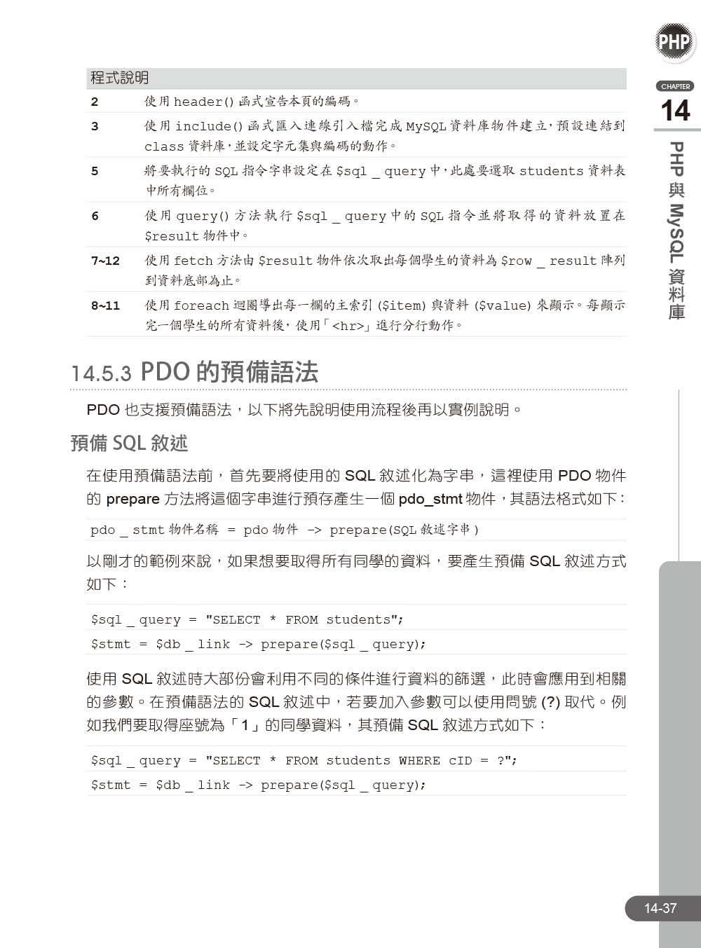 PHP8/MySQL網頁程式設計自學聖經（附範例/影音）