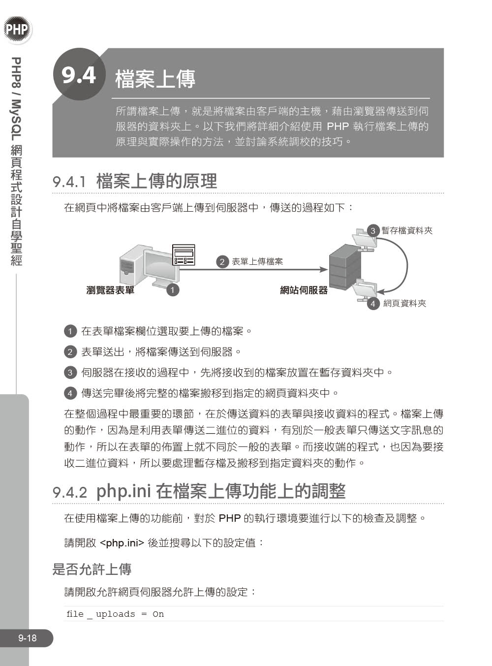 PHP8/MySQL網頁程式設計自學聖經（附範例/影音）