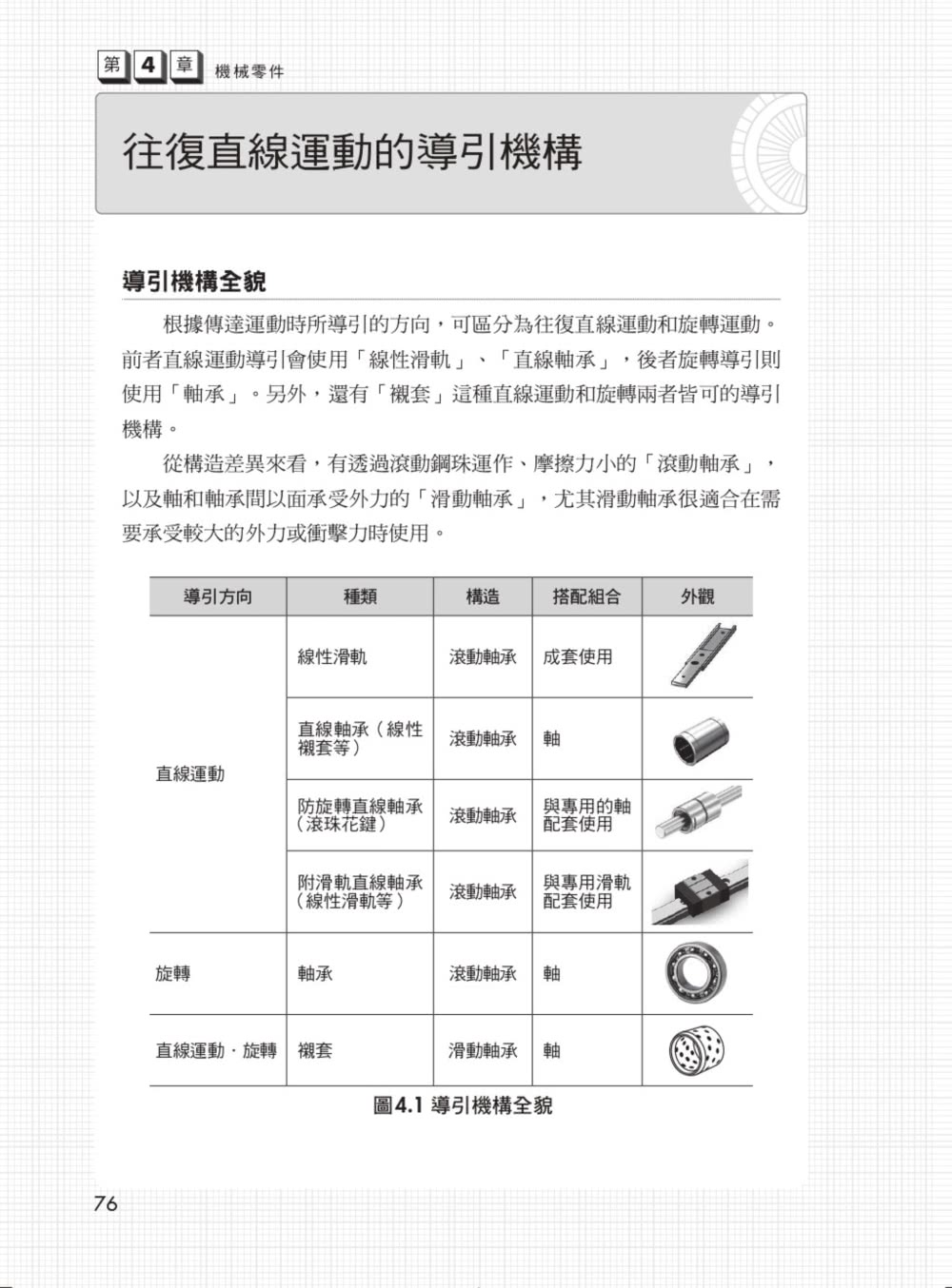 圖解機械設計：制定工程規格→零件組裝→查核→導入量產 以設計創意突破瓶頸的最高製造法