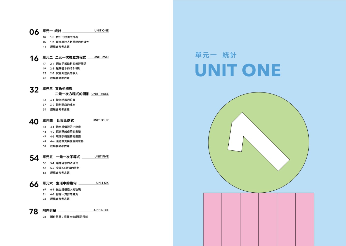 數感實驗室．數學素養題型｜七下｜（對應最新108課綱，附文字+影音詳解＆延伸學習QRcode）