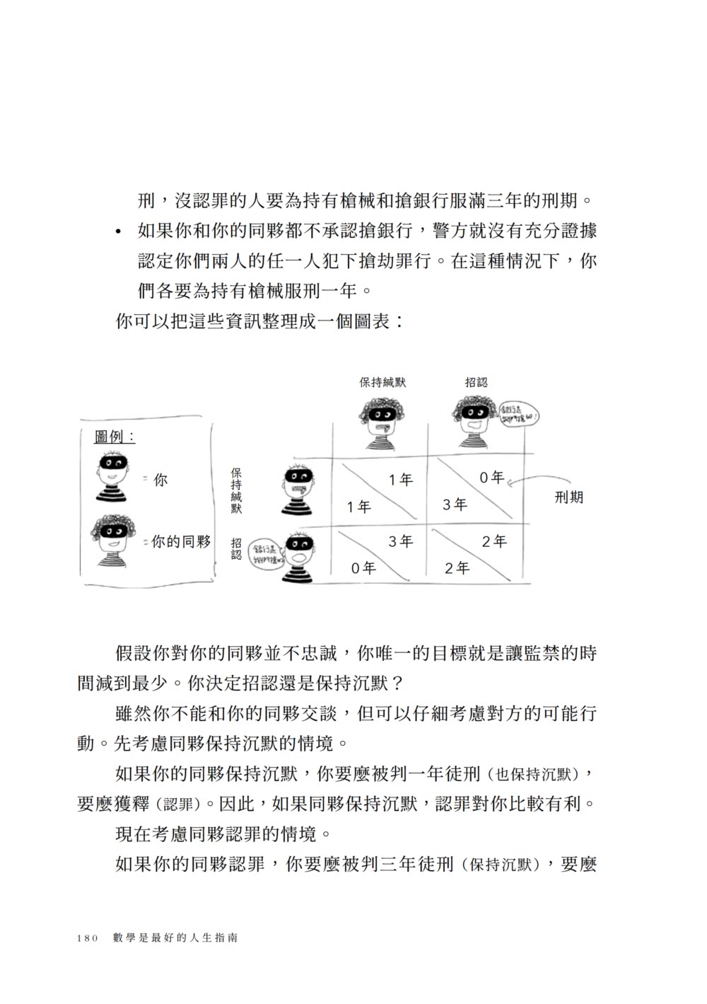 數學是最好的人生指南：從幾何學習做事效率、混沌理論掌握不比較的優勢、用賽局理論與人合作……