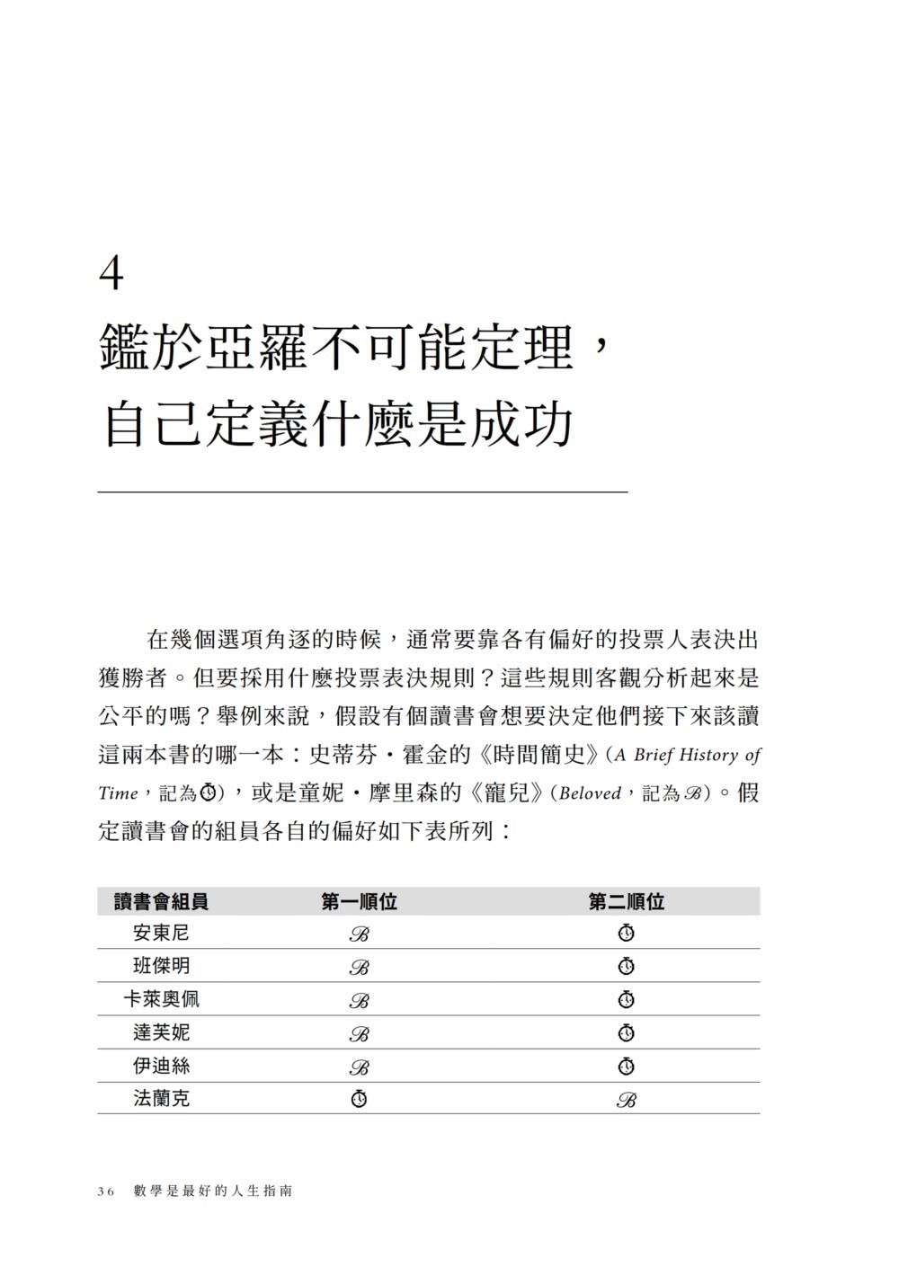 數學是最好的人生指南：從幾何學習做事效率、混沌理論掌握不比較的優勢、用賽局理論與人合作……