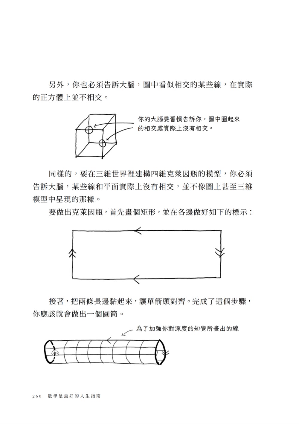 數學是最好的人生指南：從幾何學習做事效率、混沌理論掌握不比較的優勢、用賽局理論與人合作……