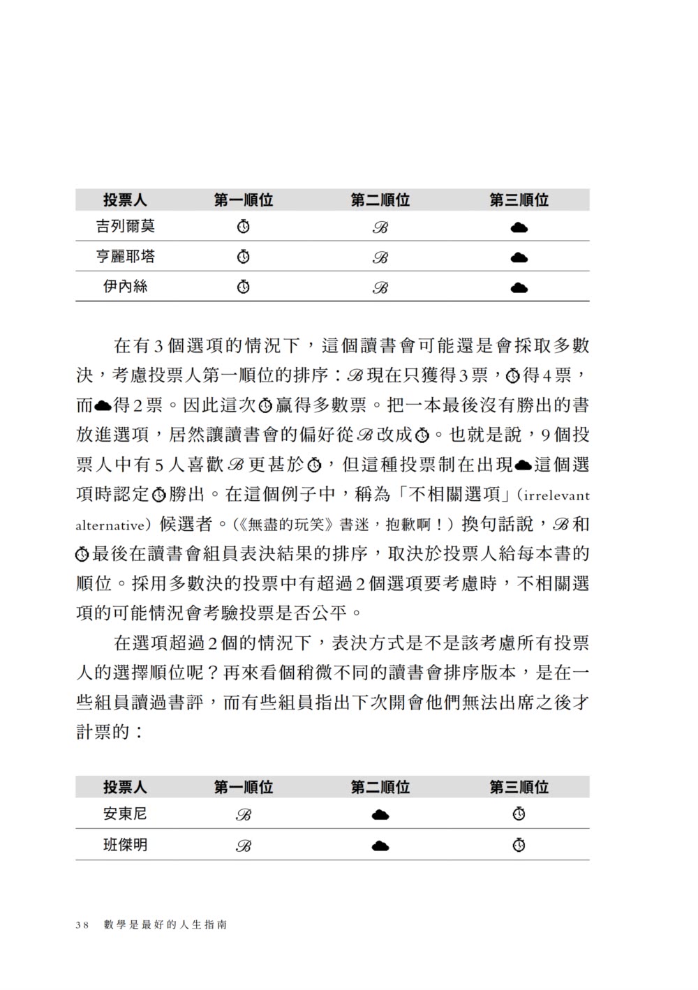 數學是最好的人生指南：從幾何學習做事效率、混沌理論掌握不比較的優勢、用賽局理論與人合作……