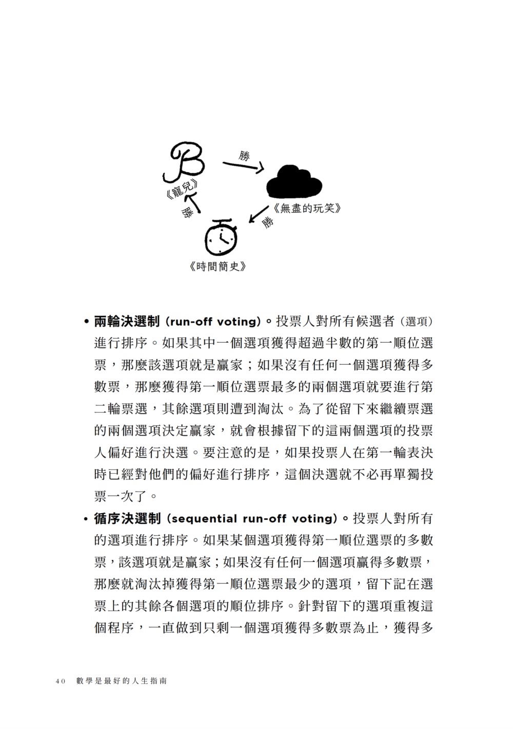 數學是最好的人生指南：從幾何學習做事效率、混沌理論掌握不比較的優勢、用賽局理論與人合作……