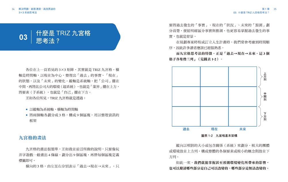 解決問題、創意湧現、高效表達的3×3系統思考法：日本跨國企業、東大、頂尖發明家……都愛用的「TRIZ九宮格