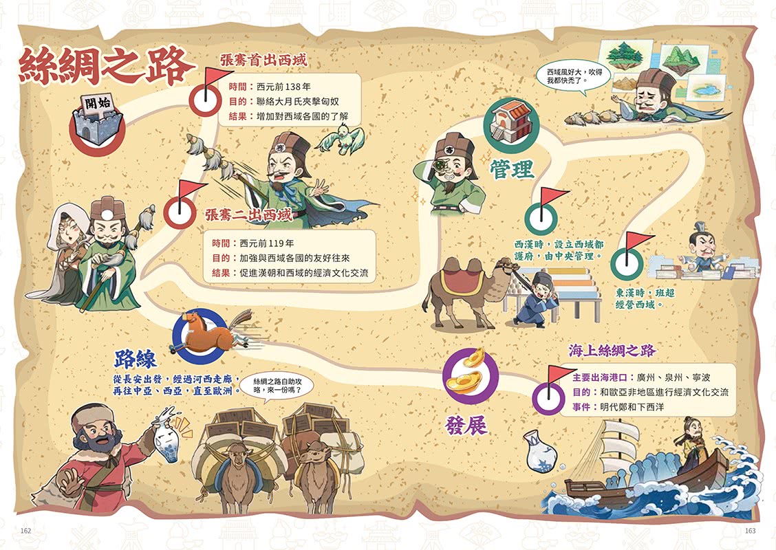 如果史記這麼帥（5）：漢代群英【超燃漫畫學歷史＋成語】（完結）