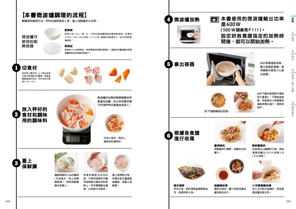 微波爐邏輯調理公式