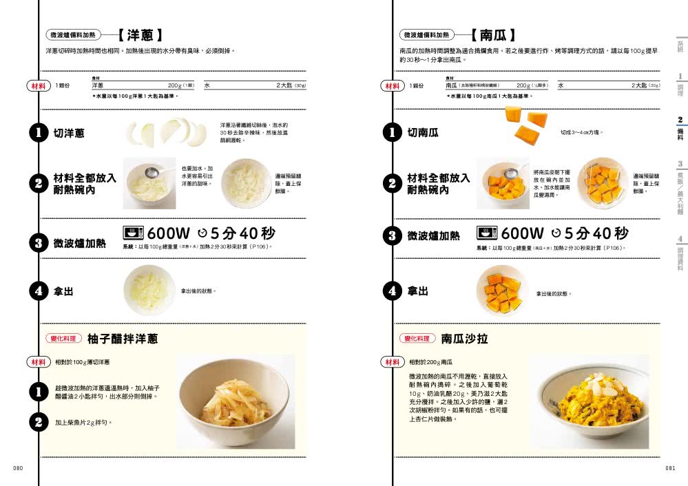 微波爐邏輯調理公式