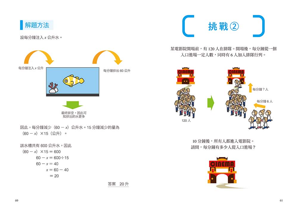 魔數名師寫的最簡單圖解數學課：視覺圖像×遊戲求解 27個主題訓練＋130多個詳細圖解＋5套即刻挑戰 3分鐘所