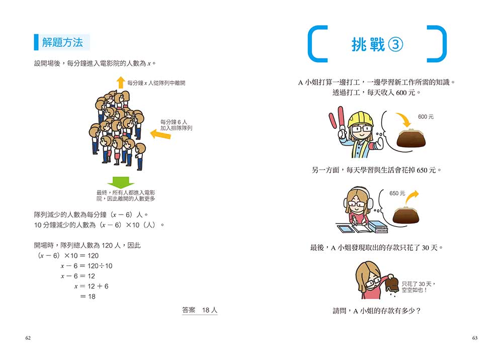 魔數名師寫的最簡單圖解數學課：視覺圖像×遊戲求解 27個主題訓練＋130多個詳細圖解＋5套即刻挑戰 3分鐘所