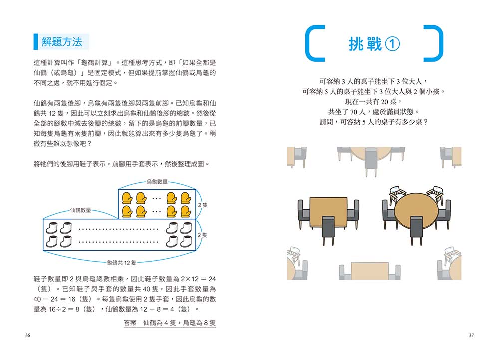 魔數名師寫的最簡單圖解數學課：視覺圖像×遊戲求解 27個主題訓練＋130多個詳細圖解＋5套即刻挑戰 3分鐘所