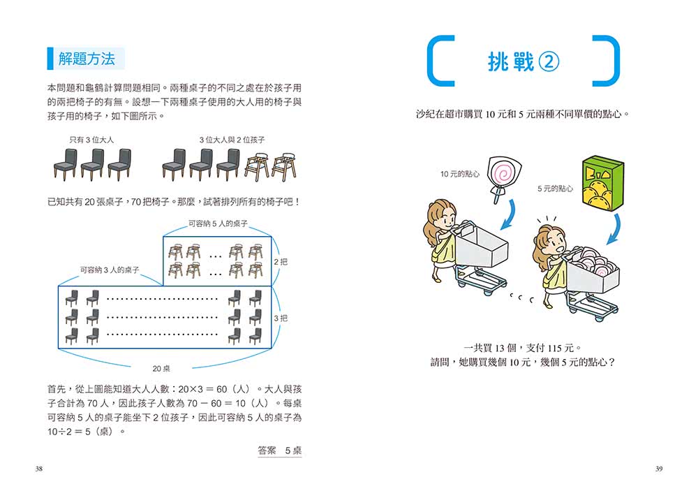 魔數名師寫的最簡單圖解數學課：視覺圖像×遊戲求解 27個主題訓練＋130多個詳細圖解＋5套即刻挑戰 3分鐘所