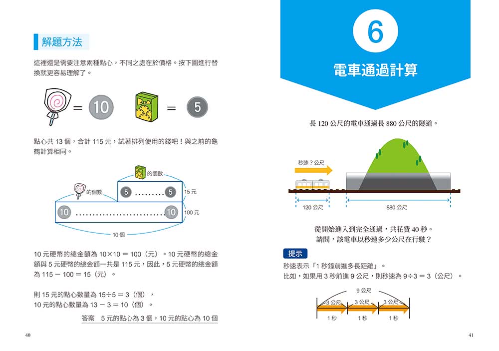 魔數名師寫的最簡單圖解數學課：視覺圖像×遊戲求解 27個主題訓練＋130多個詳細圖解＋5套即刻挑戰 3分鐘所