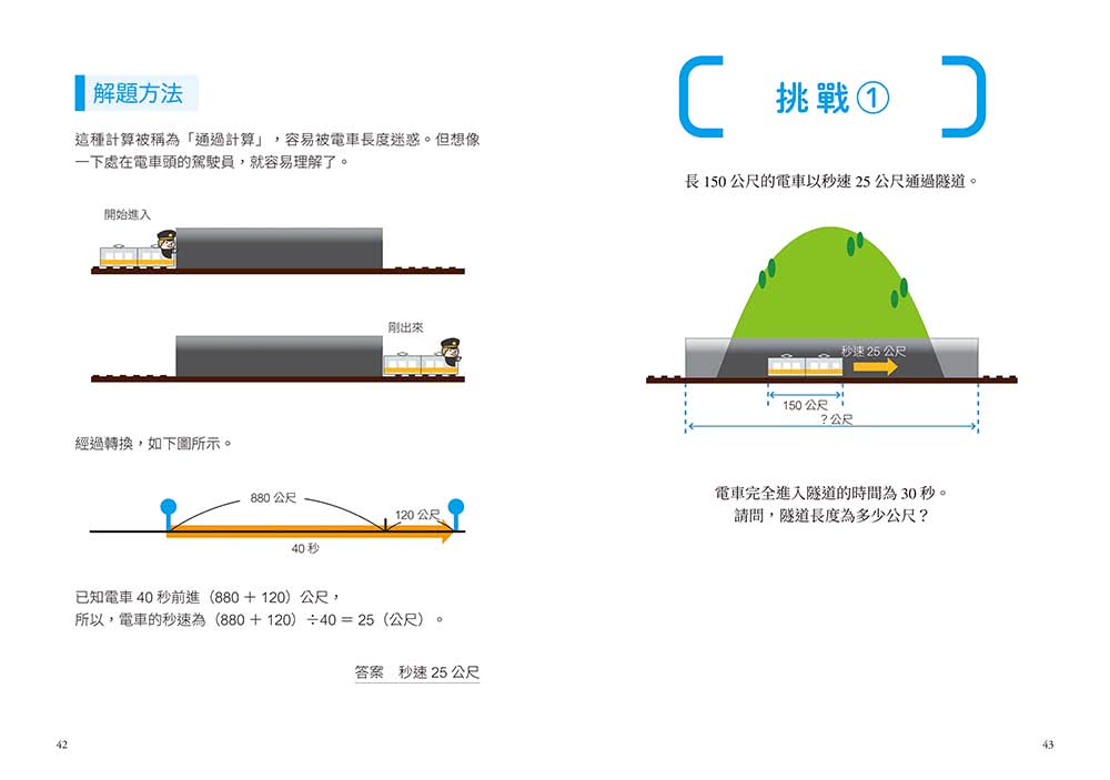 魔數名師寫的最簡單圖解數學課：視覺圖像×遊戲求解 27個主題訓練＋130多個詳細圖解＋5套即刻挑戰 3分鐘所