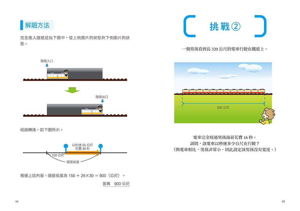 魔數名師寫的最簡單圖解數學課：視覺圖像×遊戲求解 27個主題訓練＋130多個詳細圖解＋5套即刻挑戰 3分鐘所