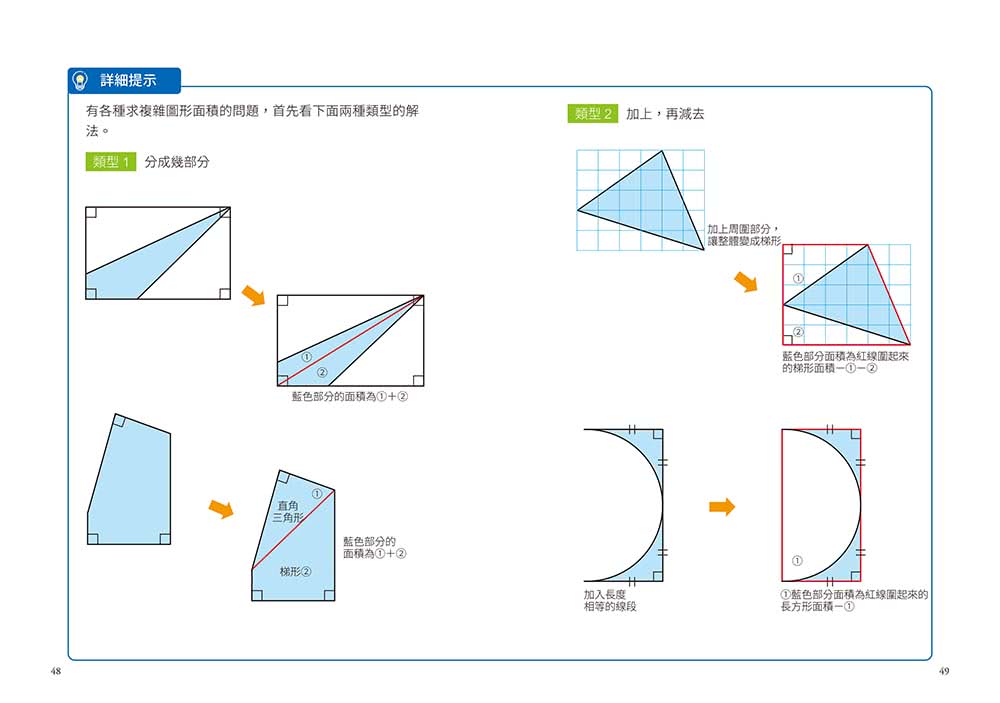 魔數名師寫的最簡單圖解數學課：視覺圖像×遊戲求解 27個主題訓練＋130多個詳細圖解＋5套即刻挑戰 3分鐘所