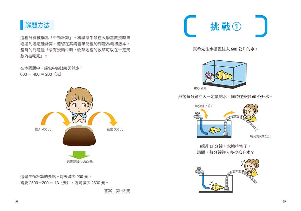 魔數名師寫的最簡單圖解數學課：視覺圖像×遊戲求解 27個主題訓練＋130多個詳細圖解＋5套即刻挑戰 3分鐘所