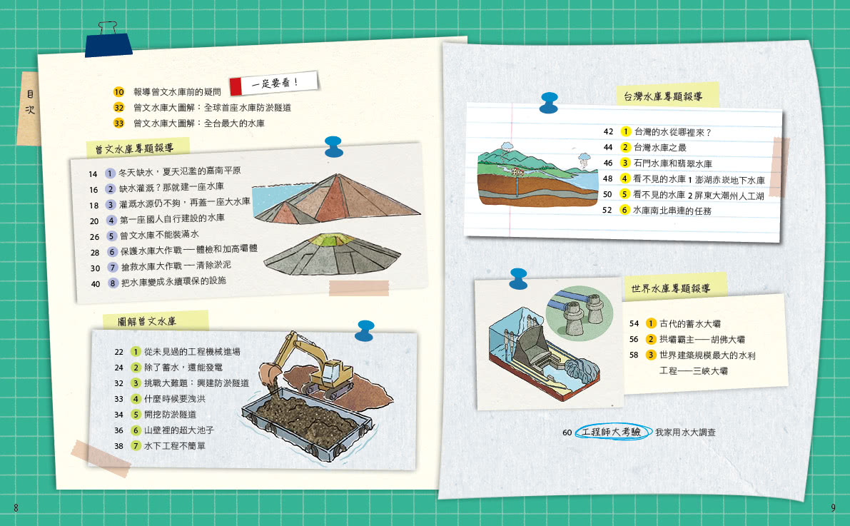 超級工程MIT05把水留住的曾文水庫