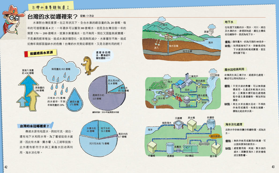 超級工程MIT05把水留住的曾文水庫